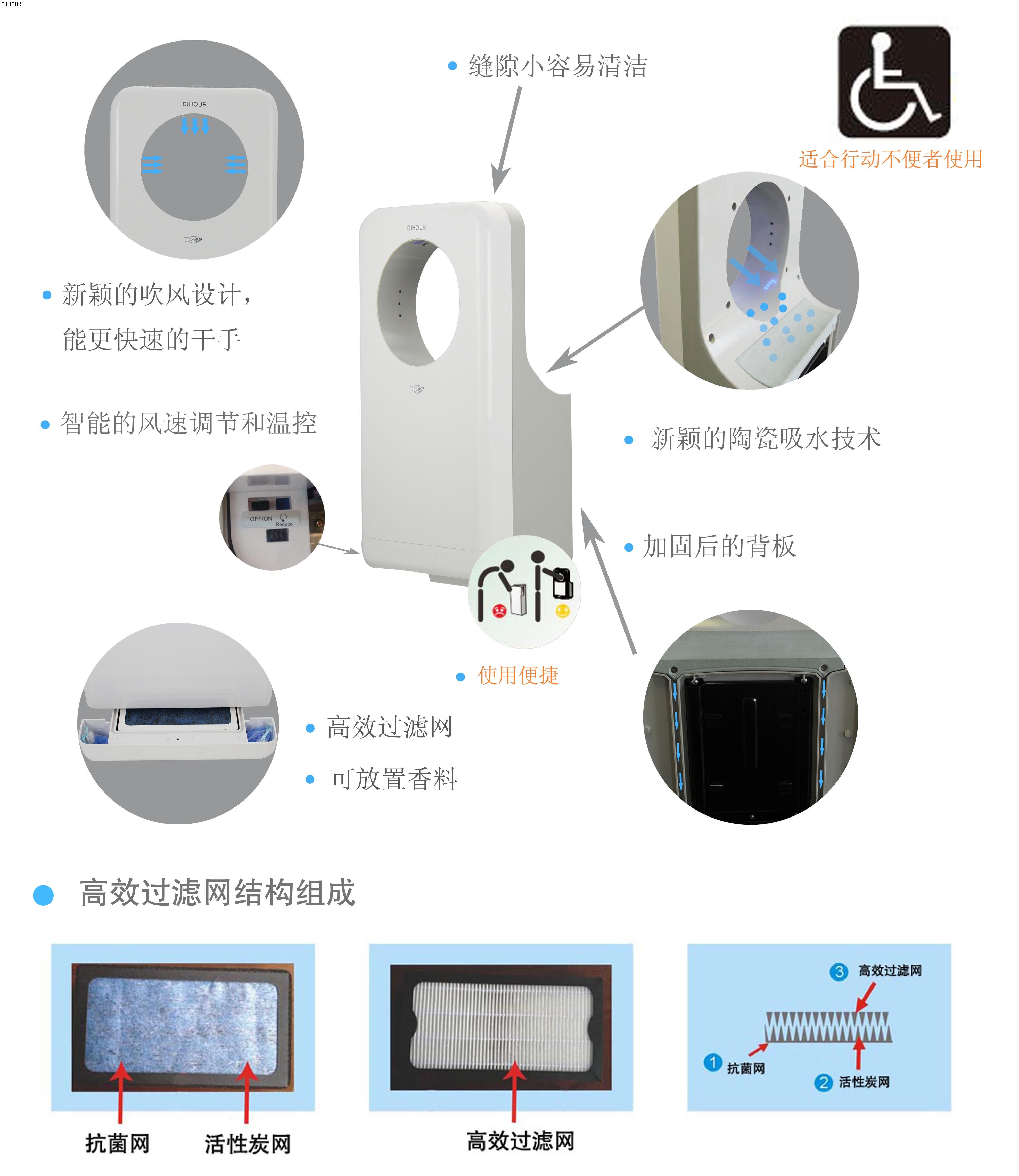 迪奧環(huán)形多面噴氣式干手器